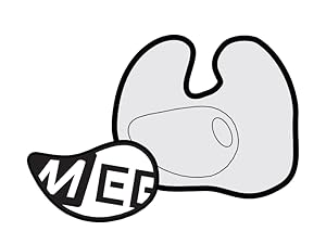 MEE audio M6 PRO In Ear Monitor Headphones for Musicians
