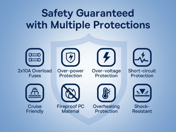 Safety Garanteed