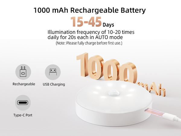 Rechargeable puck lights