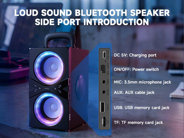 SIDE BUTTON FUNCTION