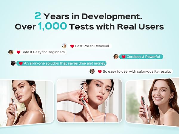 2 Years in Development. Over 1,000 Tests with Real Users.