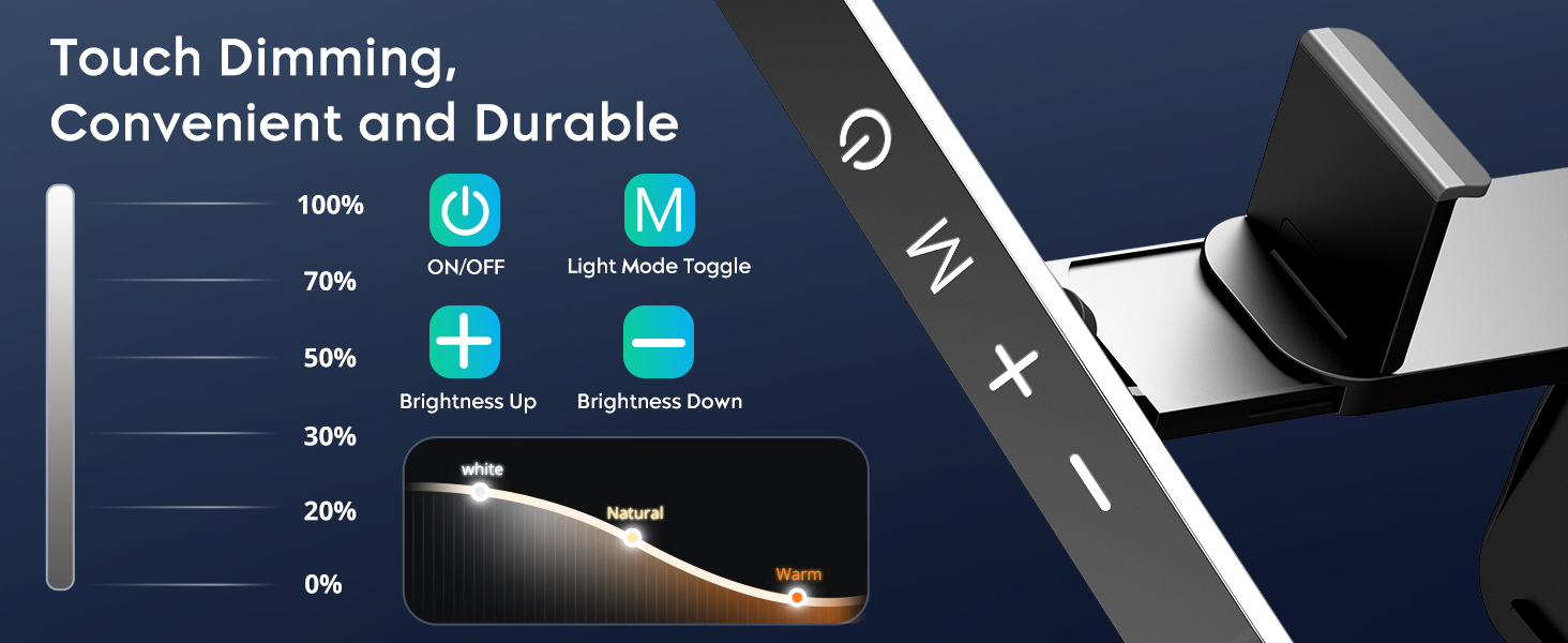 computer lighting for video conferencing