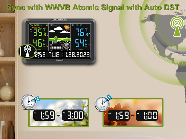 Weather Station