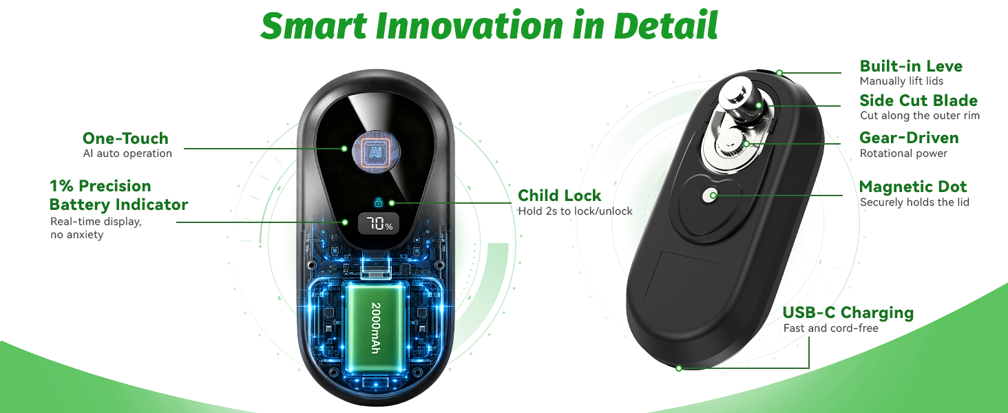 Smart Innovaion Long-Lasting