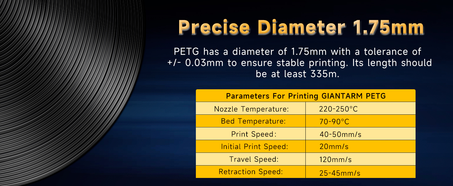 overture petg