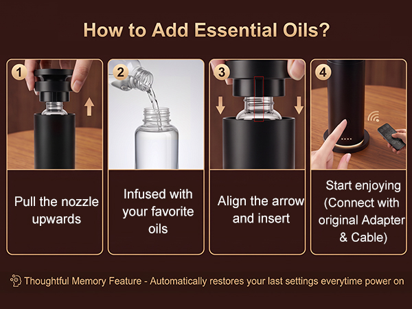 waterless diffuser