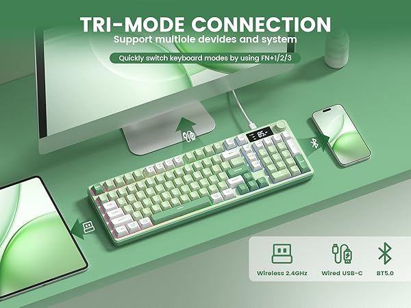 TRI-MODE CONNECTION