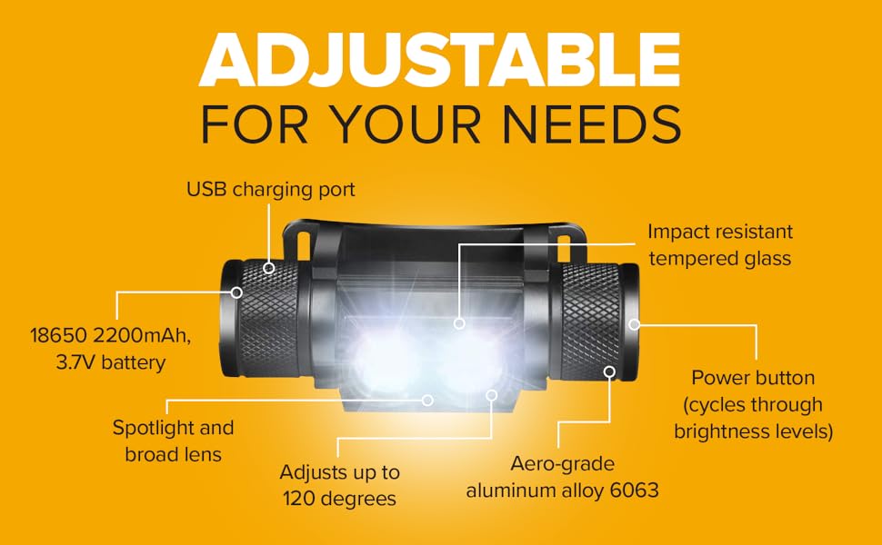 Adjustable For Your Needs
