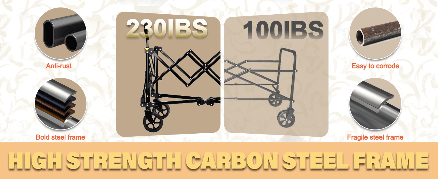folding wagon