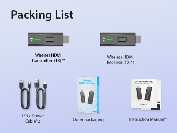 wireless hdmi transmitter