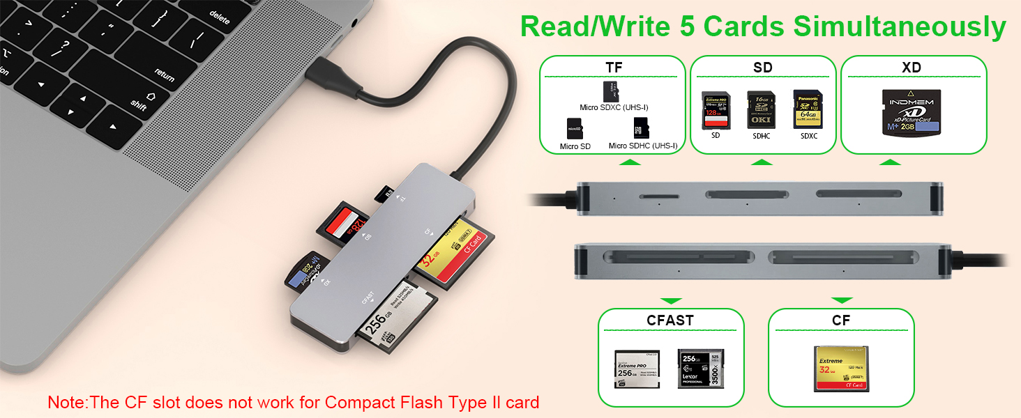 cf fast 2.0 card reader usb-c cfast and sd card reader card reader lexar cfast
