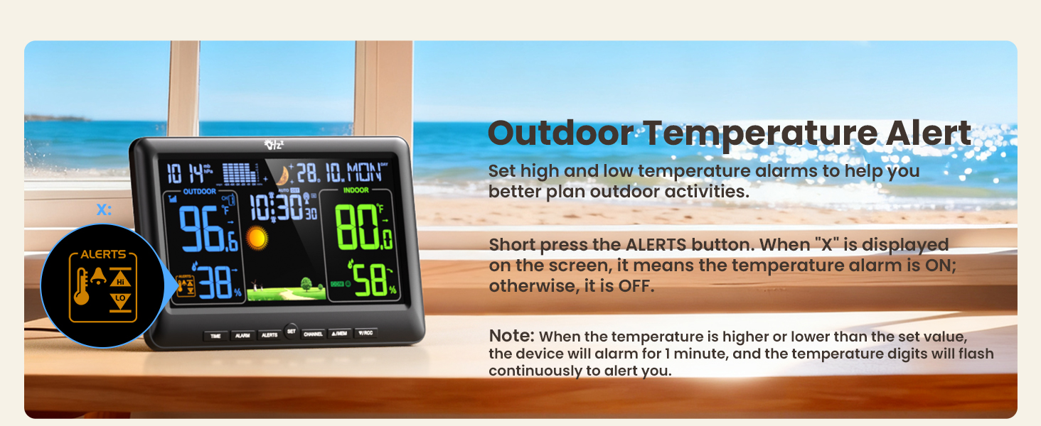Weather Stations