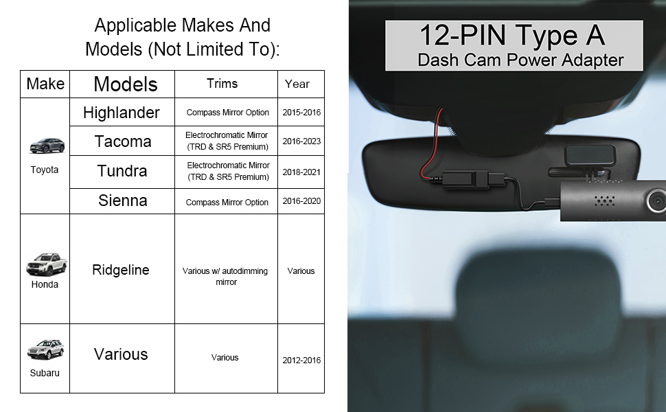 12 Pin type A dash cam power adapter