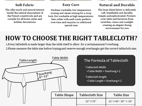 Tablecloth 