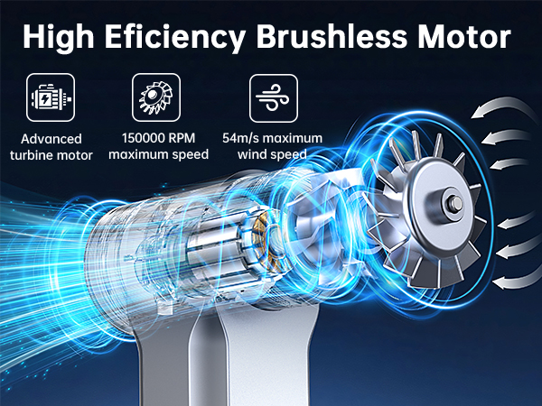 Electric Air Duster