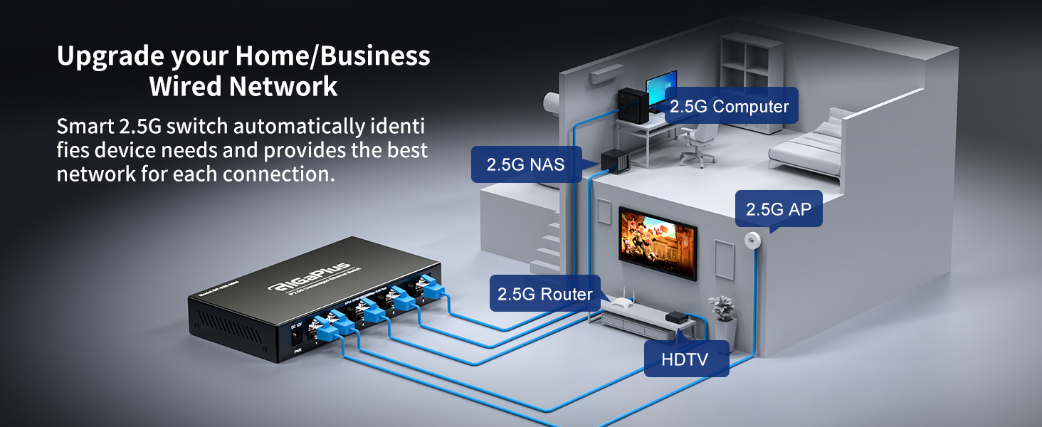 8 Port 2.5G Network Switch