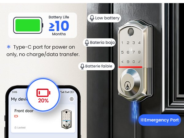 Smart lock