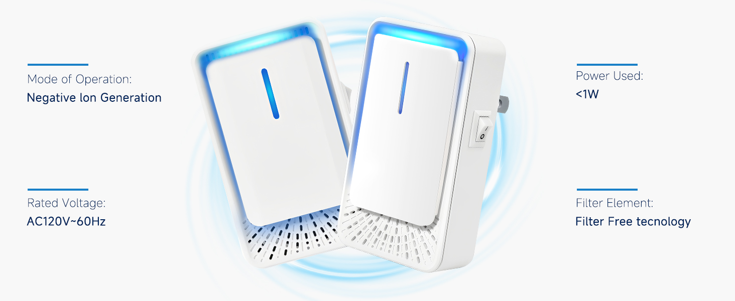 ionic air purifiers for home