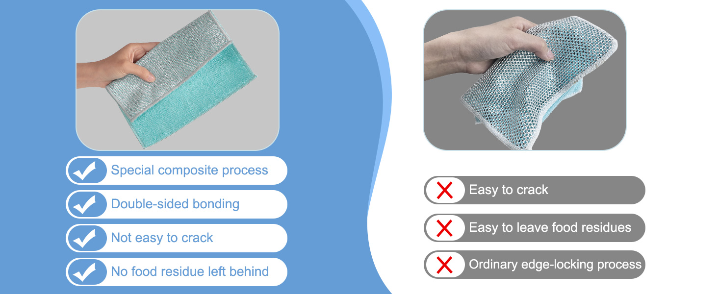 Cleaning Cloth with Mesh
