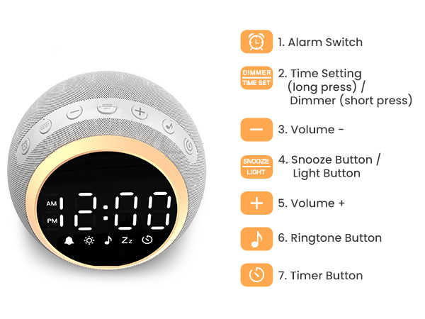 White Noise Sound Machine