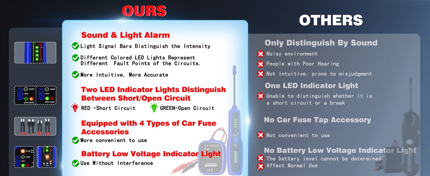 sound light indication