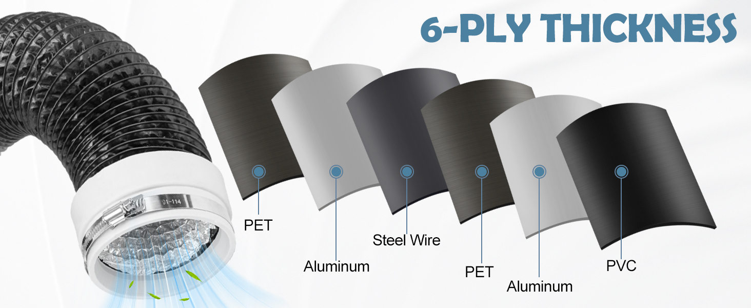Flexible Dryer Vent Hose
