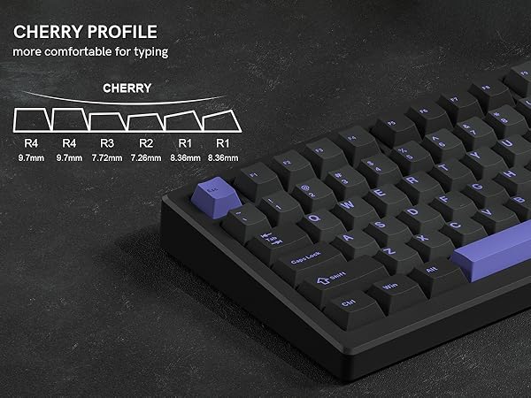 cherry profile keycaps