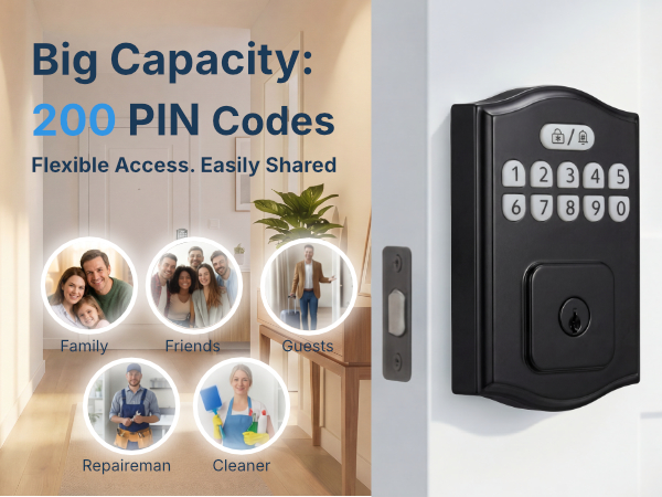 Keyless Entry Door Lock with Keypad