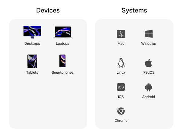 Easy to Use with Plug &amp;amp; Play