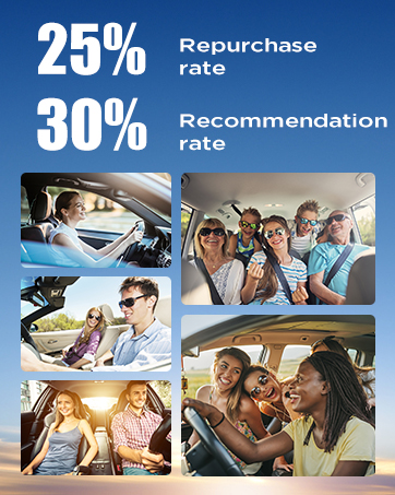 wireless car charger