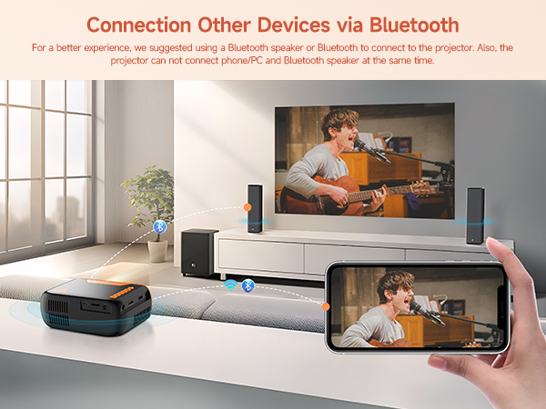 iphone projector