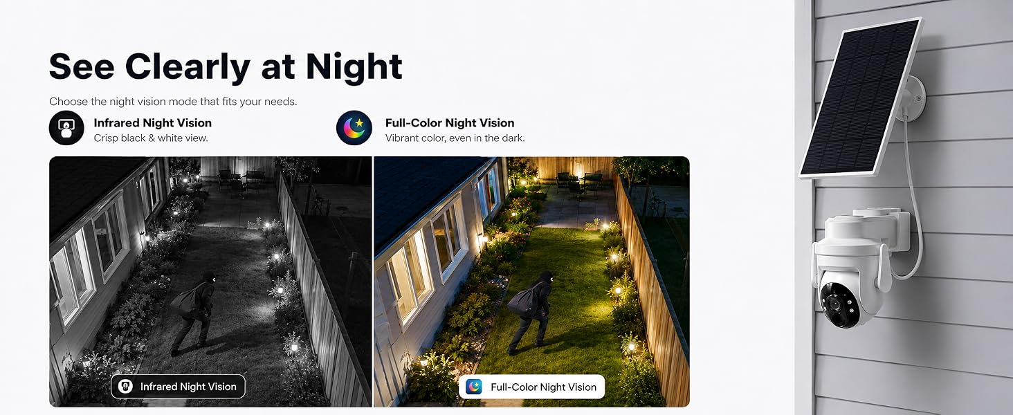 Full-Color Night View