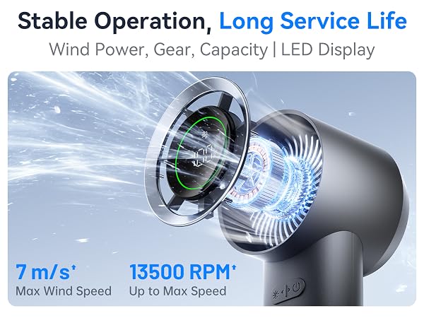 Stable Operation Long Service Life