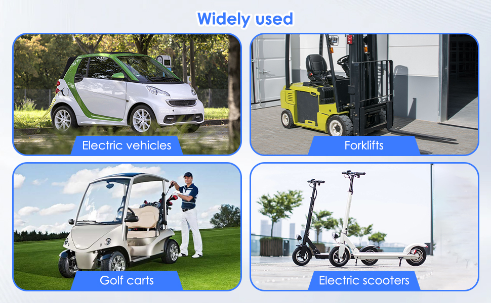 for Anderson Connector Kit