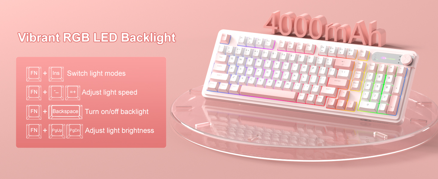 Vibrant RGB LED Backlight