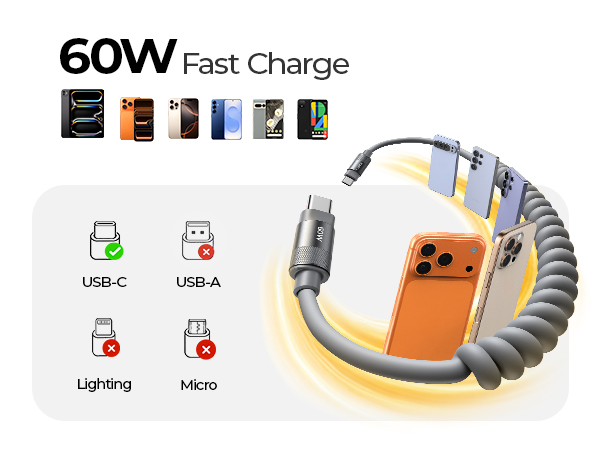 C to C Cable Fast Charging