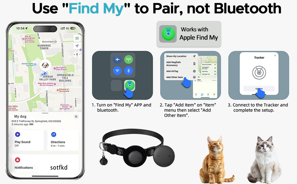 GPS Tracker for Cats