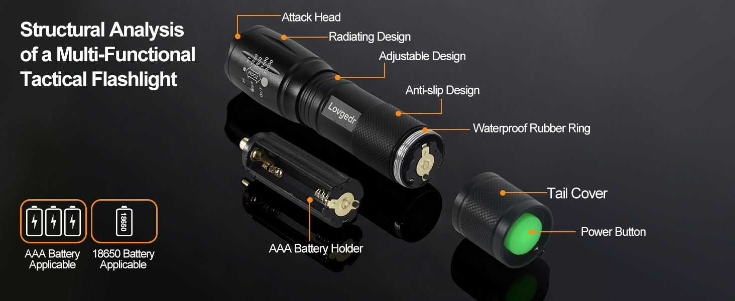 flashlight 2 in 1 flashlight for camping flashlight rechargeable high powered flashlight