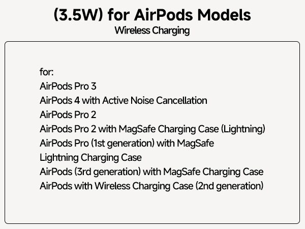 iphone 16 charger fast charging