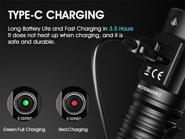 flashlights high lumens