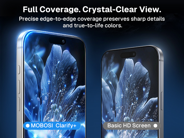  preserves your screen's original clarity, vivid colors, and sharp details