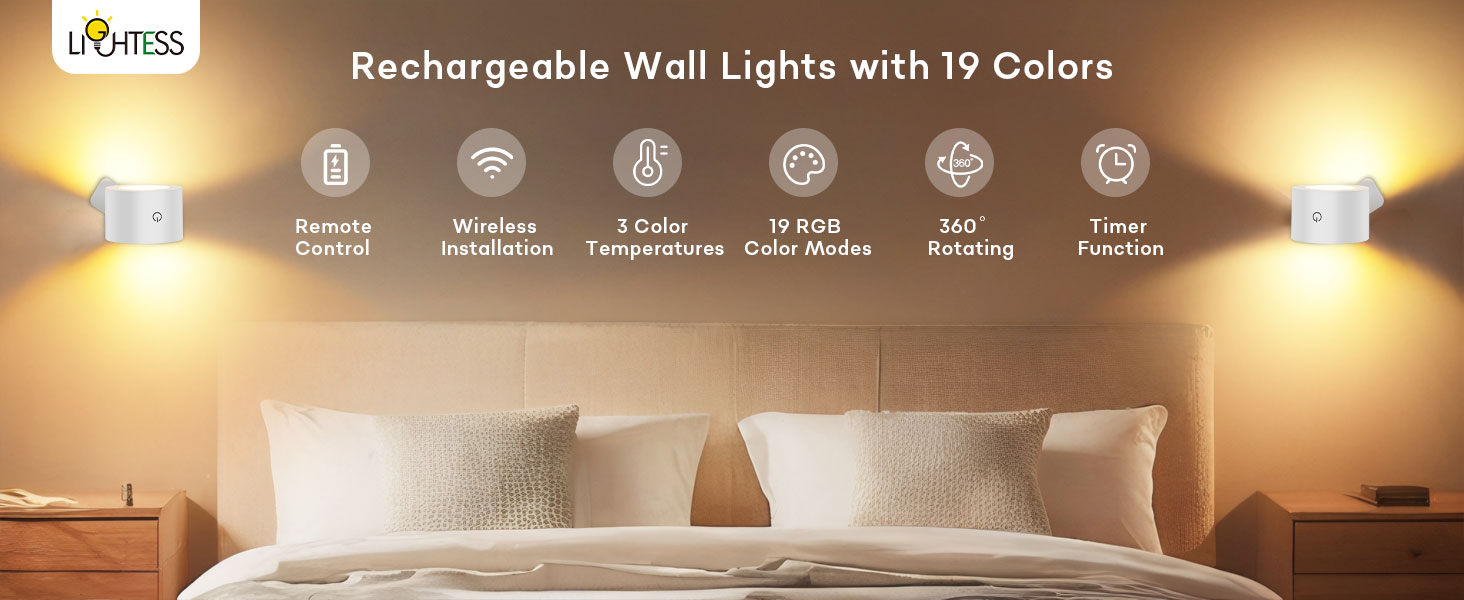 led wall sconce