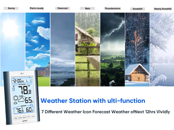 Indoor Outdoor Thermometer