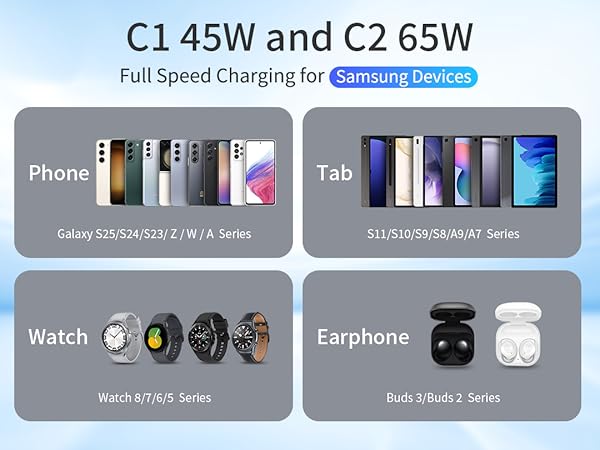 car charger