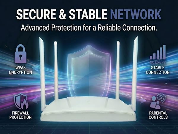 Router-with-WPS-Button