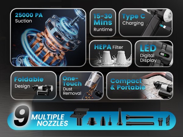 Wansimoo Handheld Vacuum Cleaner