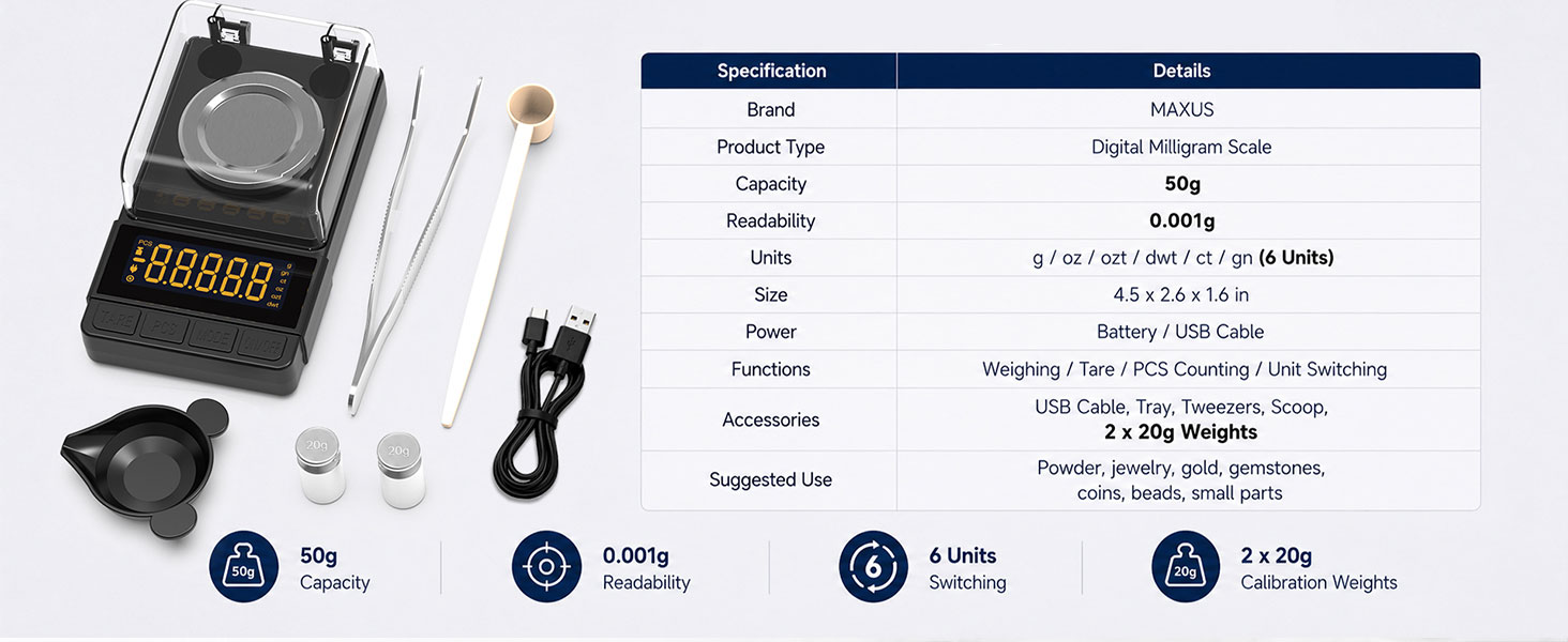 Product Specifications