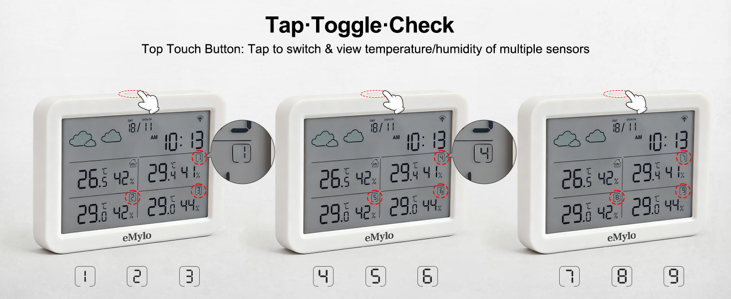 wifi thermometer for home