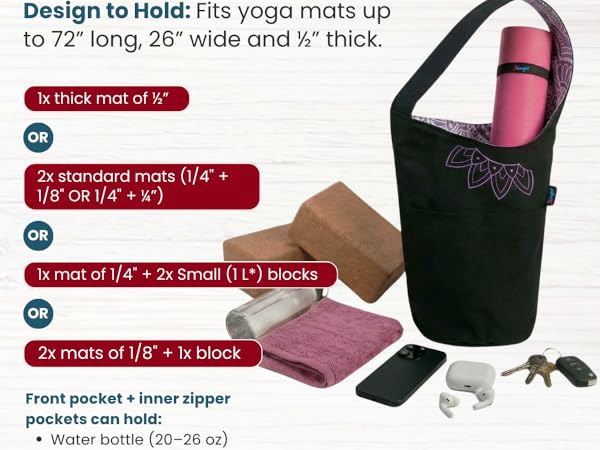 Yoga bag with yoga blocks, examples of combos that fit in the bag with different yoga mat sizes