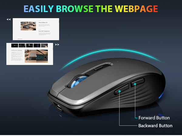 wireless mouse with six button